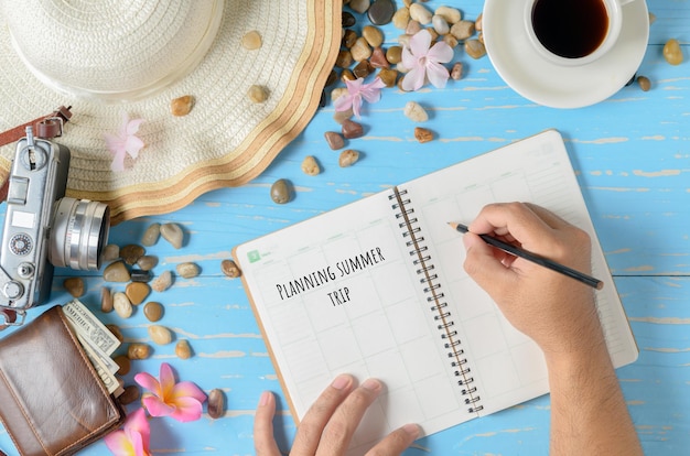 交渉プログラム